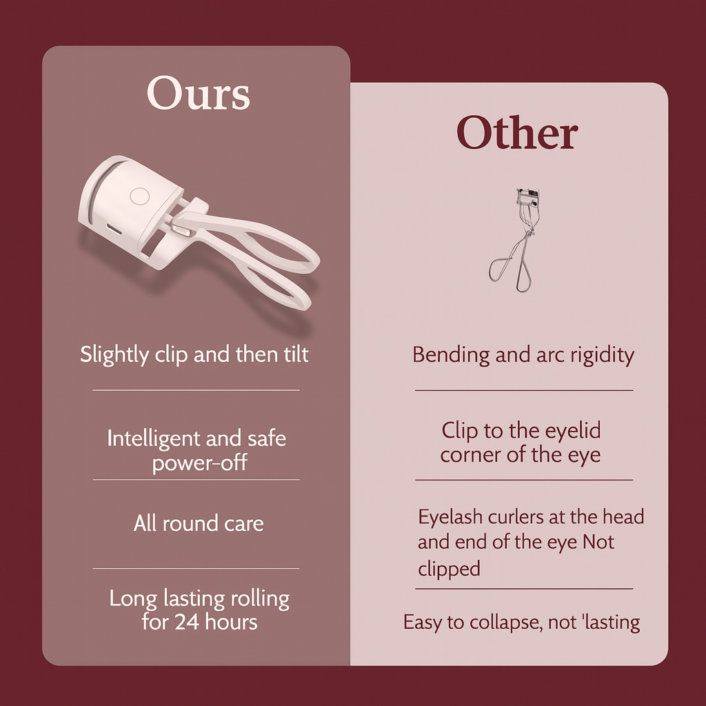 Portable Electric Heated Eyelash Curler