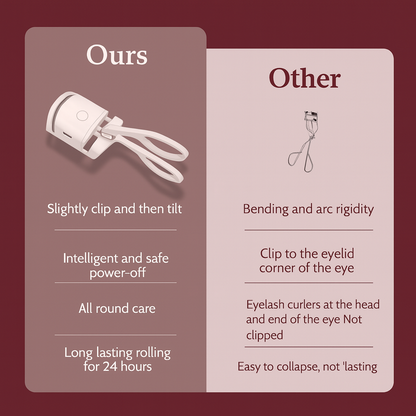 Portable Electric Heated Eyelash Curler